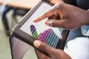 RFP: Implementation of a Business Management System