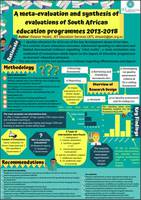 A meta-evaluation and synthesis of evaluations of South African education programmes 2013-2018