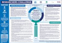 Infographic Theme 6: True or False? The Impact of Fake News about COVID-19 on High School Learners in Southern Africa