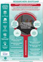 Research Infographic Theme 12: Innovative finance for education during and after COVID-19