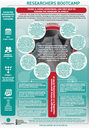 Research Infographic Theme 4: COVID-19 lockdowns: can they help to govern the pandemic in Africa?