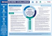 Infographic Theme 5: Intersecting Perspectives on Transforming Education for Sustainable Futures - Vocational Education & Training (VET) & COVID-19 in Southern Africa